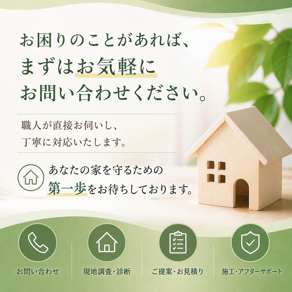 今すぐお問い合わせを！