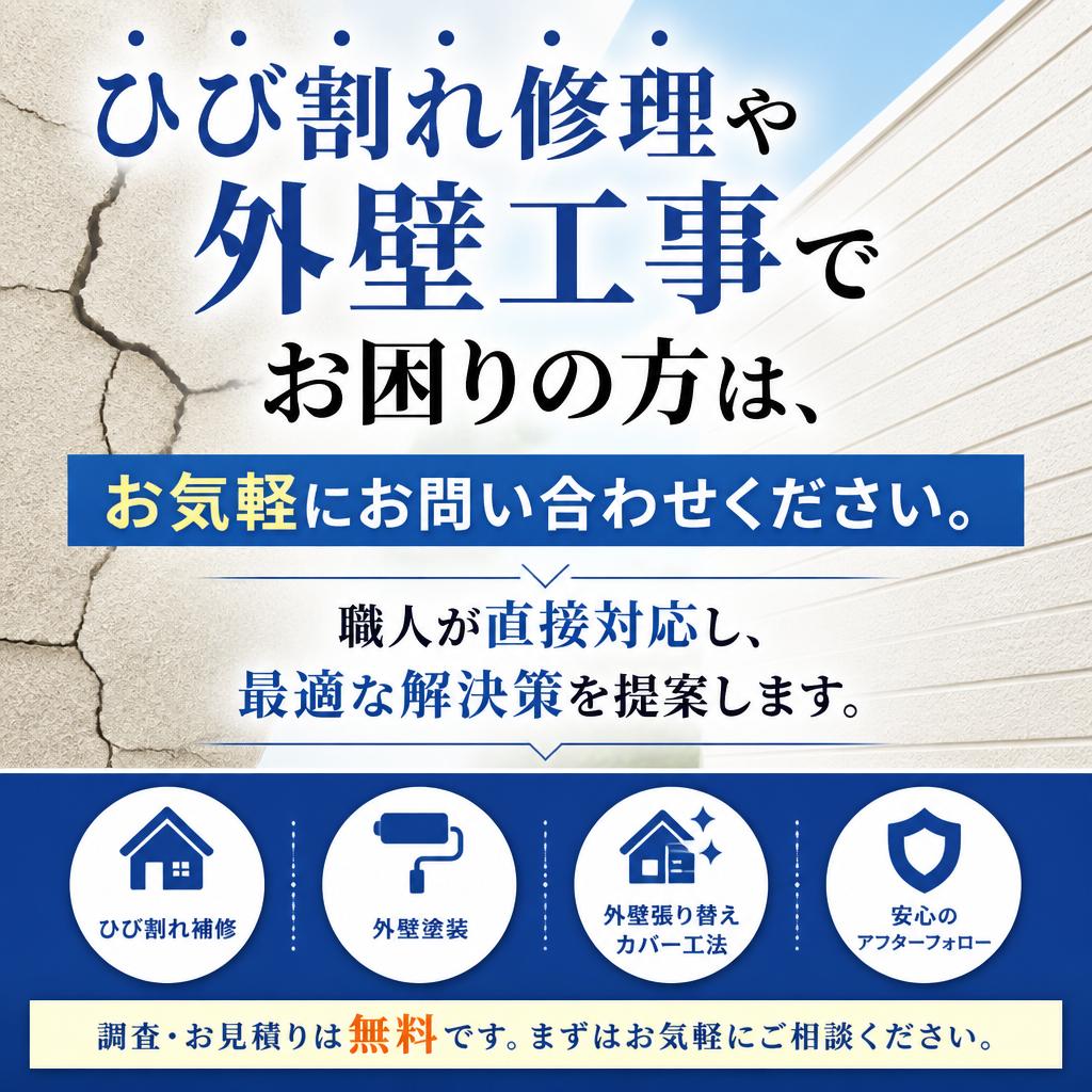 今すぐお問い合わせを！