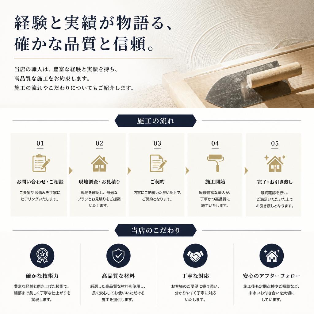 5. 実績ある職人による安心施工