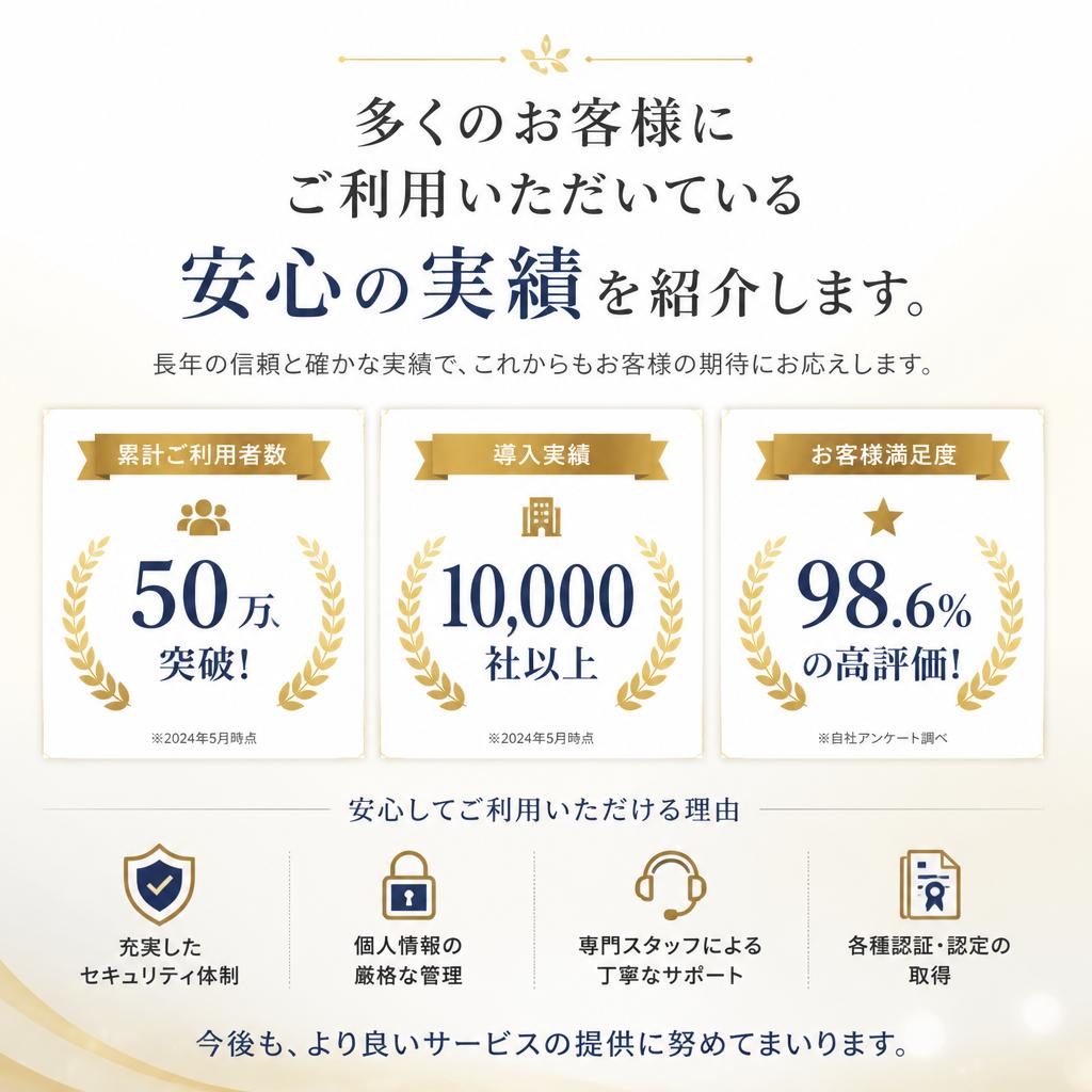 神奈川県横浜市の実績
