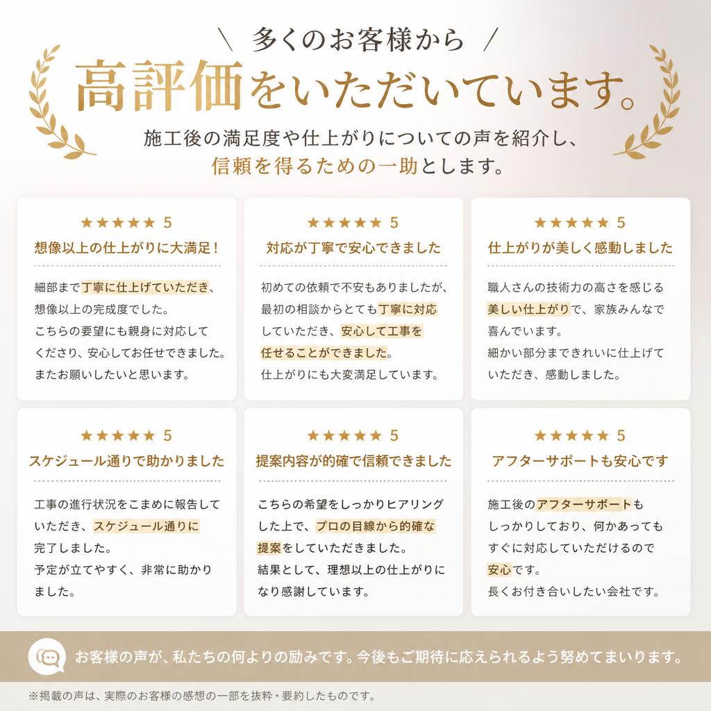 お客様の声
