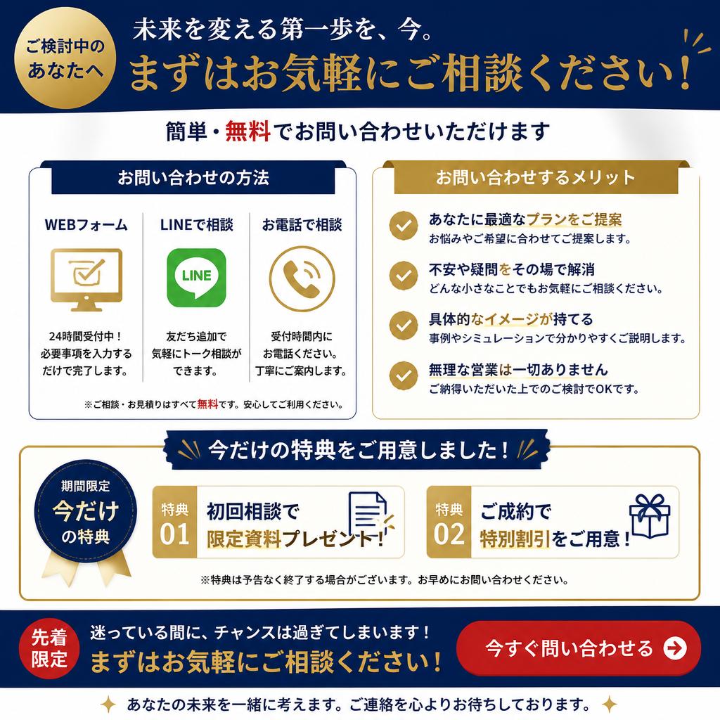 今すぐお問い合わせを！
