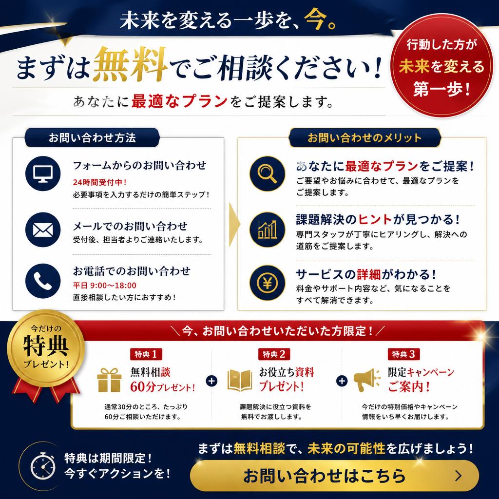今すぐお問い合わせを！